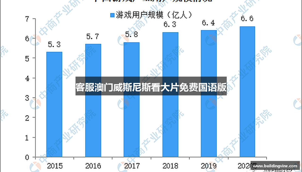 客服澳门威斯尼斯看大片免费国语版